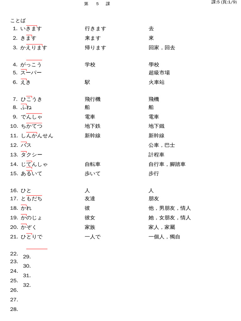 ポスさん専用、①③を各5個ずつ 未来工業 WB-13AOJ ウオルボックス (プラスチック製防雨ボックス