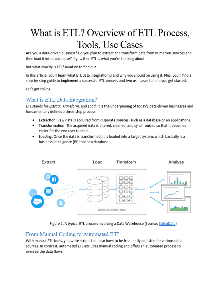 Five Steps to Effective ETL Process | PDF | Data Warehouse | Computing