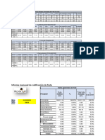 Camiones Rechazados Diciembre 2023