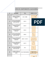 Identificación de Componentes Oleohidráulicos y Contexto Operacionales