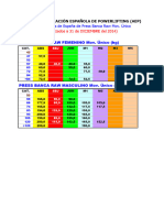 Records AEP Banca Raw 2014