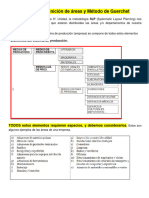 U3 Tarea 11 Definición de Áreas y Método de Guerchet