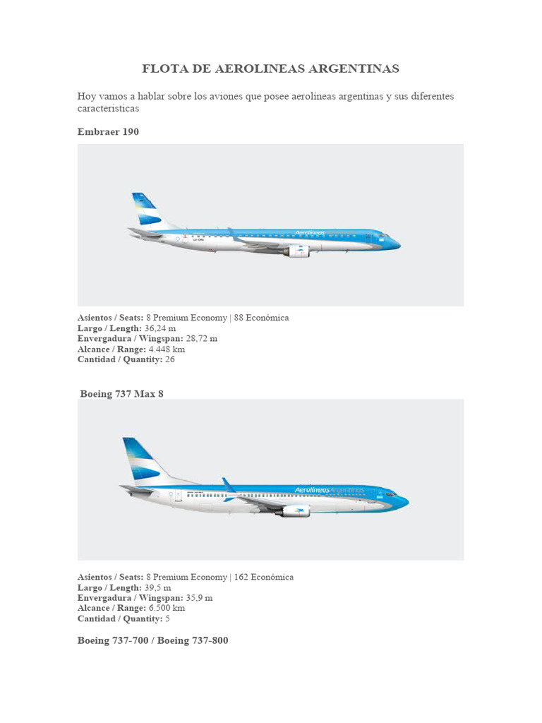 Flota de Aerolineas Argentinas. PDF
