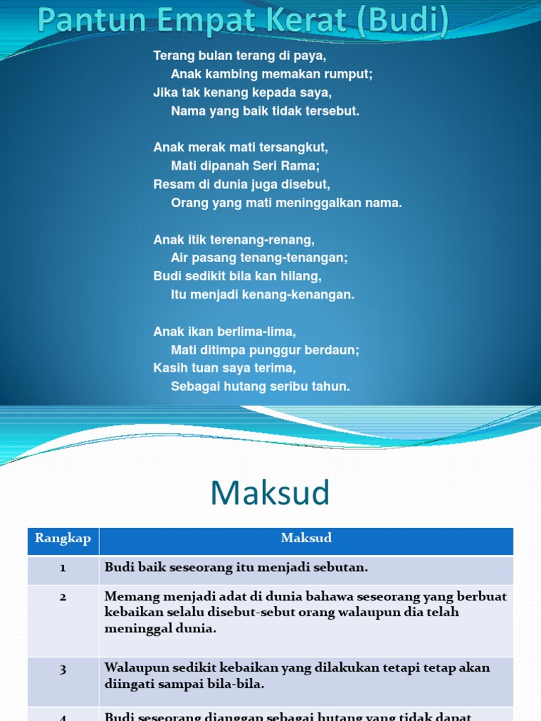 Pantun Empat Kerat Budi Pdf