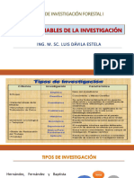 Tipos y Variables de Investigación