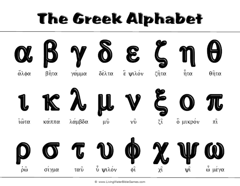 Greek Alphabet Printable Poster Greek Names B&W PDF