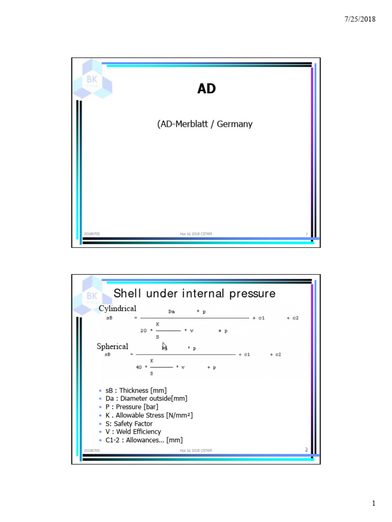 63 Ad | PDF