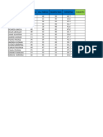 Copia de Prueba de Excel Supervisores