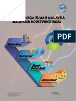 Index Harga Rumah Malaysia Q3Q42019P