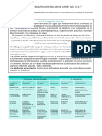 Analizo La Importancia Que Tiene El Desarrollo Del Conocimiento en La Reduccion de Riesgos de Desastres