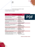 Formato Coevaluación