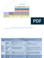 Contenidos - Curriculo - 0 A 3 Años - 02-10 - 2023