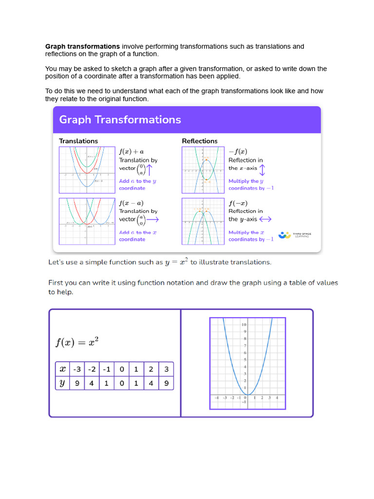 Graph Transformation | PDF