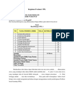 Kegiatan Evaluasi-2