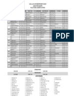 Jadwal UAS Genap 2018-2 TE