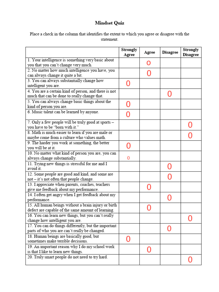Mindset Quiz | PDF