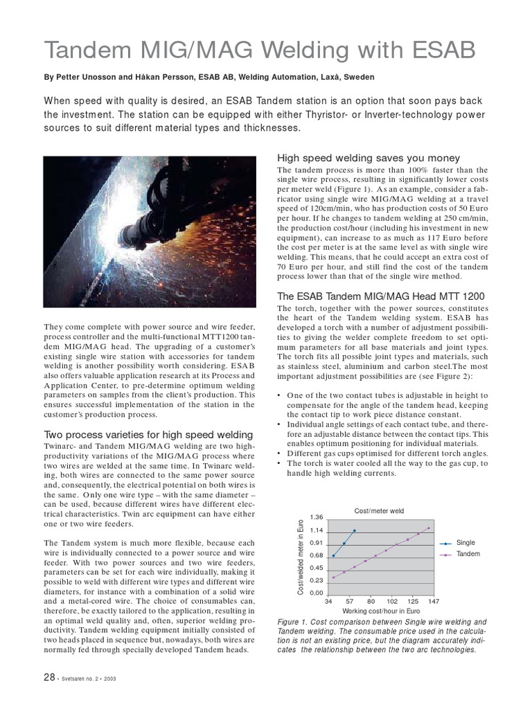 Svetsaren Vol 58 Tandem MIG MAG Welding | PDF | Welding | Construction