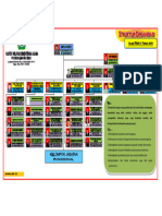 Struktur KANWIL PMA 19 TH 2019 Up Date Jan 2021