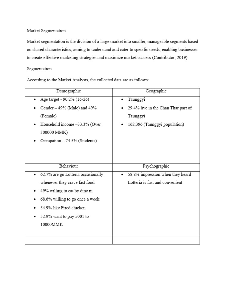 HOW TO WRITE A MARKET SEGMENTATION ANALYSIS visual data 2