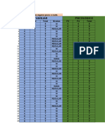 Base de Datos Resuelto