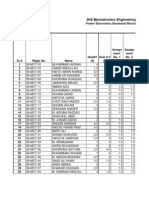 Power Electronics Sessional Record: 2K8 Mechatronics Engineering