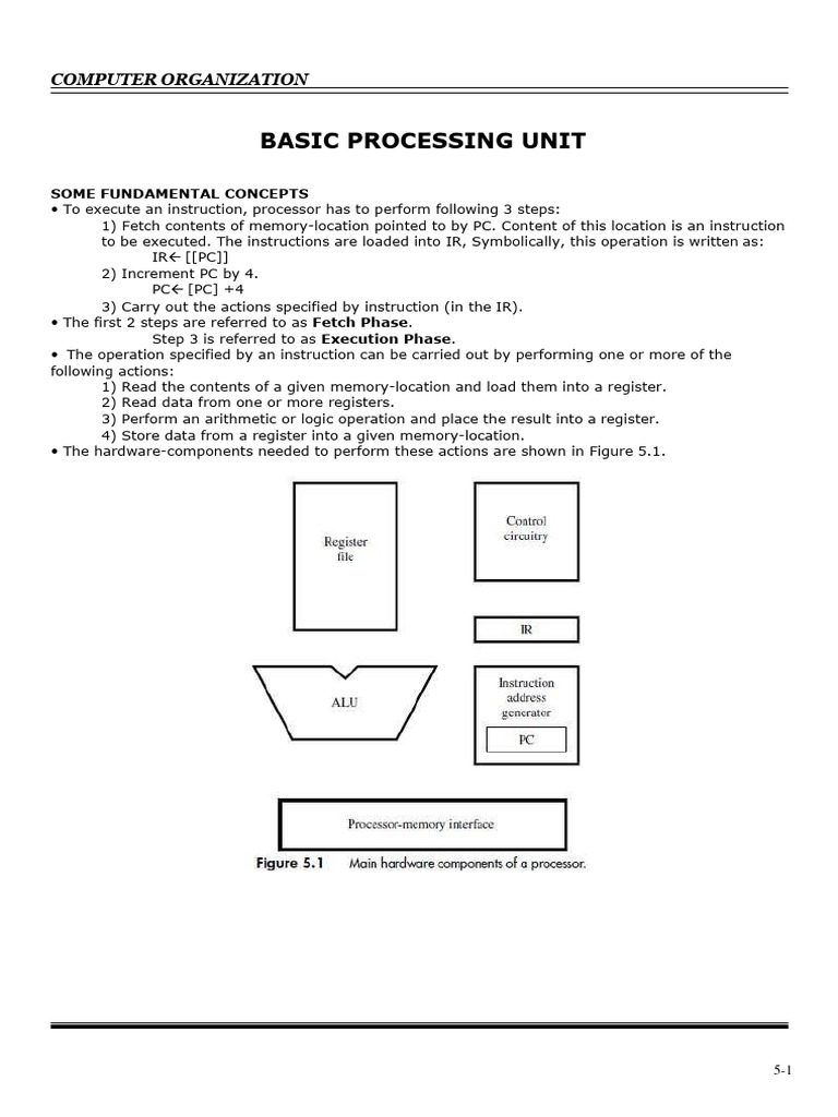 Unit - 2 | PDF | Teaching Methods & Materials | Technology & Engineering