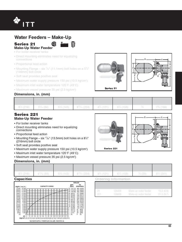 McDonnell & Miller Serie 21 | PDF | Mechanical Engineering | Gas ...