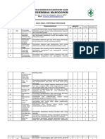 Hasil Analisis Umpan Balik