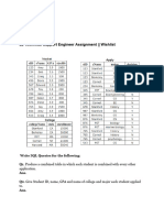 SQL Assignment - Wishlist