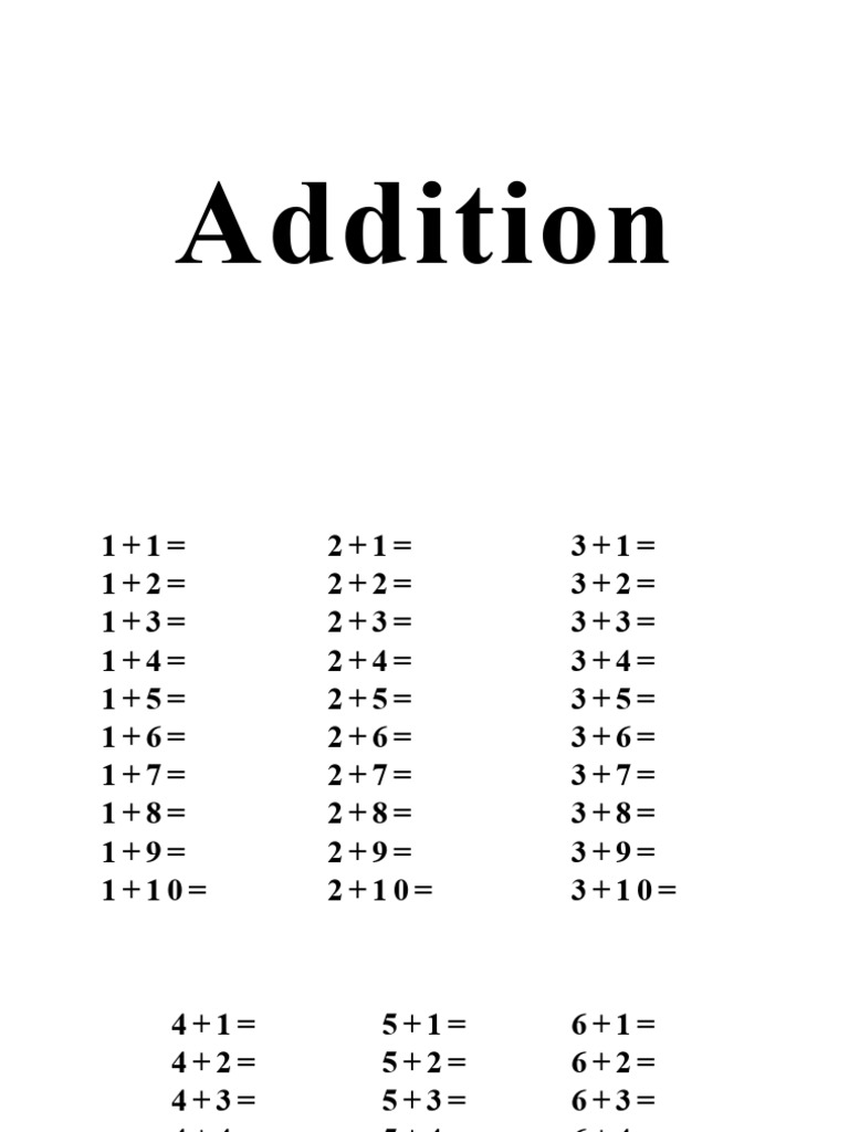 Addition | PDF