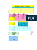 Efficiency Calculation