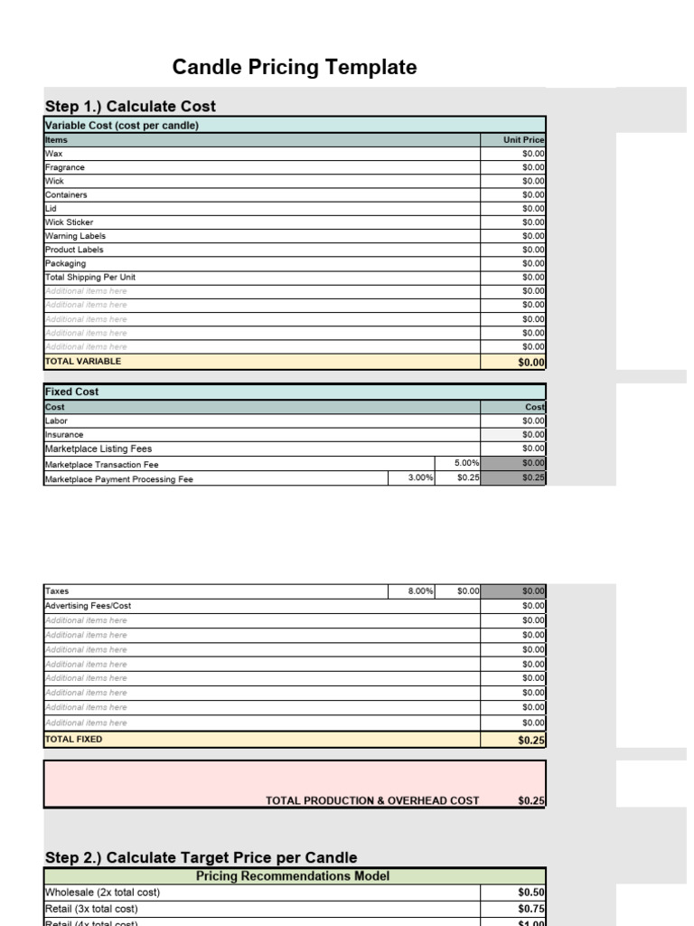CS Candle Pricing Template PDF Cost Candle