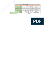 ورقة عمل Microsoft Excel جديد