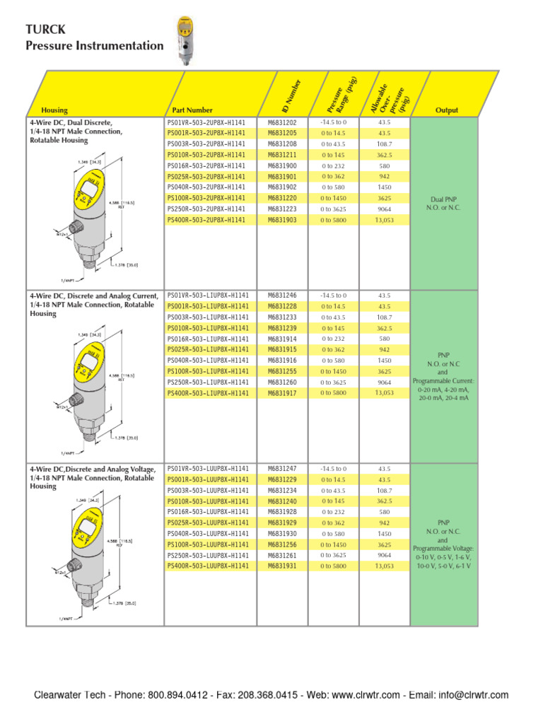 TURCK Pressure Instrumentation Guide | PDF | Metrology | Electronic ...