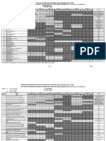 Final Date Sheet For End Term Practical Examination Dec 2023