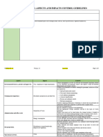 HSEQ MF 148 Environmental Aspects and Impacts Control Guidelines