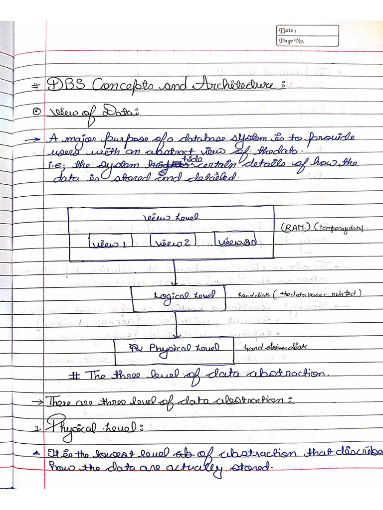 DBMS Notes | PDF
