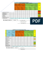 1.4.4.a - Hazard Vulnerability Assessment (HVA)