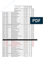 Daftar Hadir I Tmo