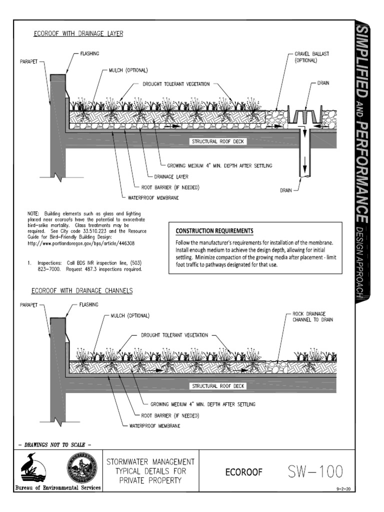 simplified-approach-typical-details-sw-100s.pdf | PDF