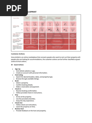 Service Blueprint