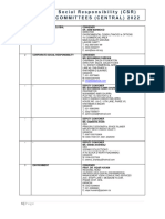 FPCCI