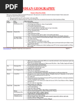 Odisha Districts and Subdivisions List | PDF