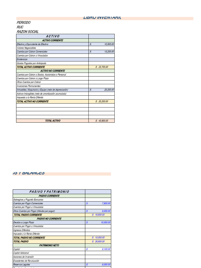 Libro de Inventarios y Balances Formato 3.1 | PDF
