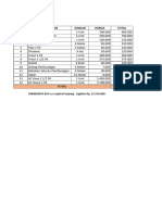 Invoice Pekerjaan 15 Agustus