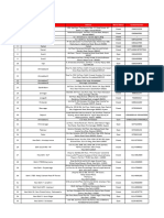 Ko Tak Life Branch List 20052021