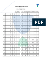 Nsep 2022 Final Answer Key