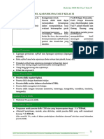 PDF 03 Sma Xi Modul Ajar Permainan Softball Compress