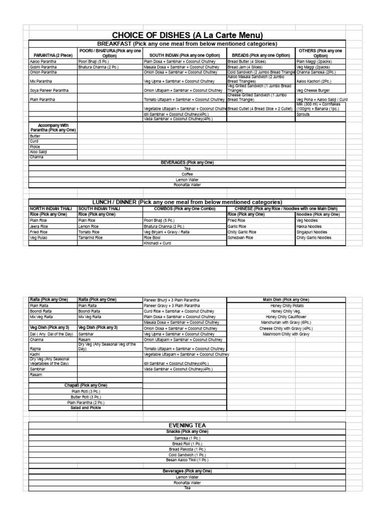 Ala Carte Menu PDF Chutney Indian Cuisine