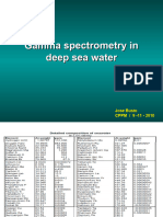 Gamma Spectrometry in Deep Sea Water